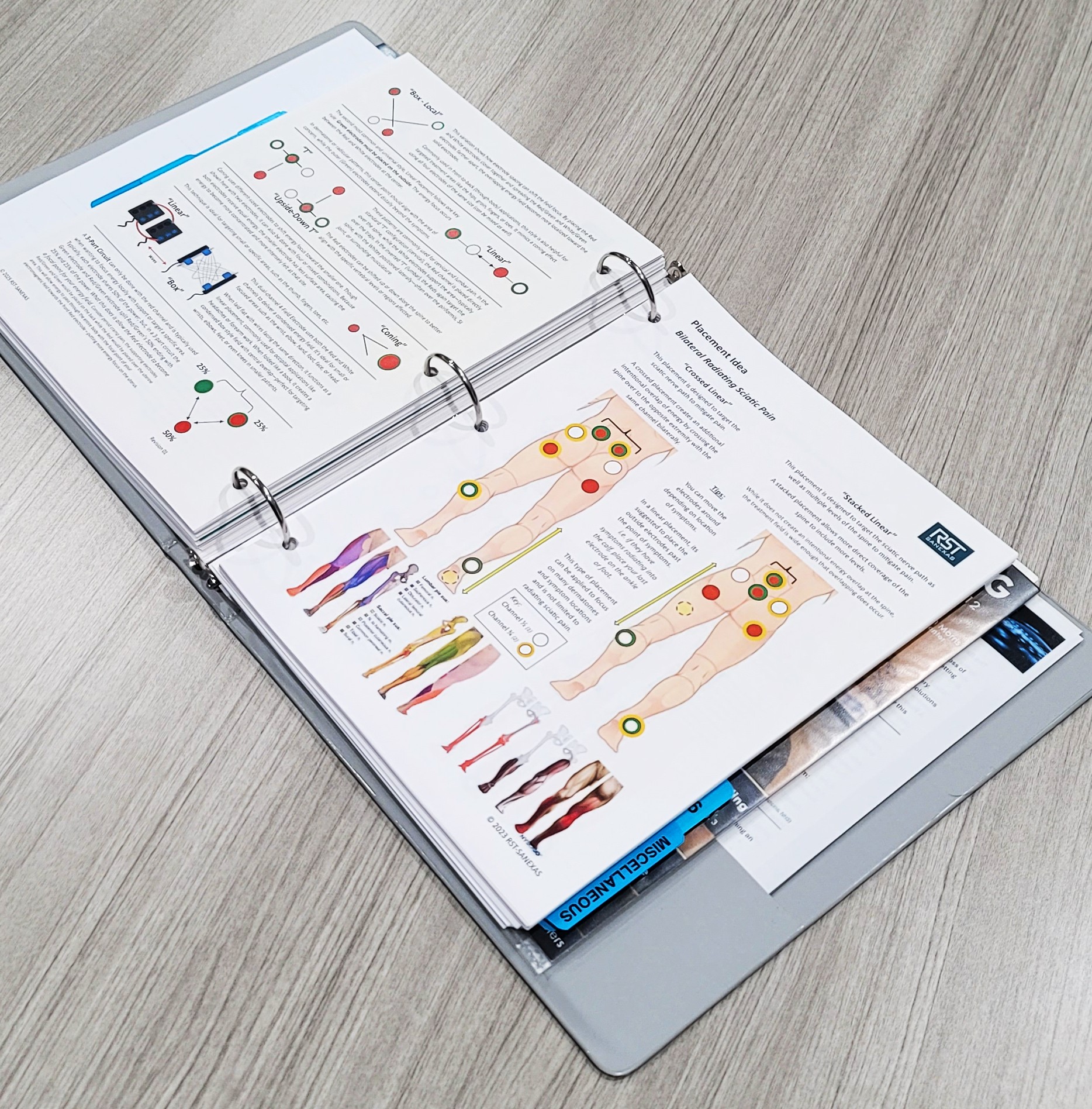 Training Binder #TRBin - Image 3